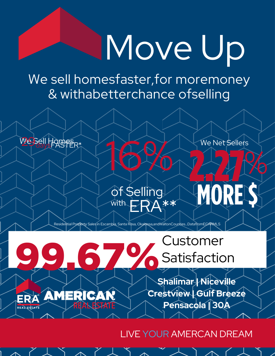 Atlanta brokerage